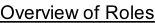 Overview of Roles
